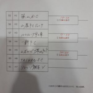 新人戦組み合わせ