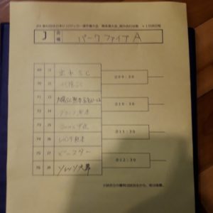 全日組み合わせ