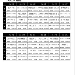 決定