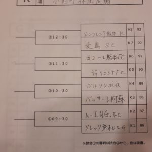 学童抽選会速報