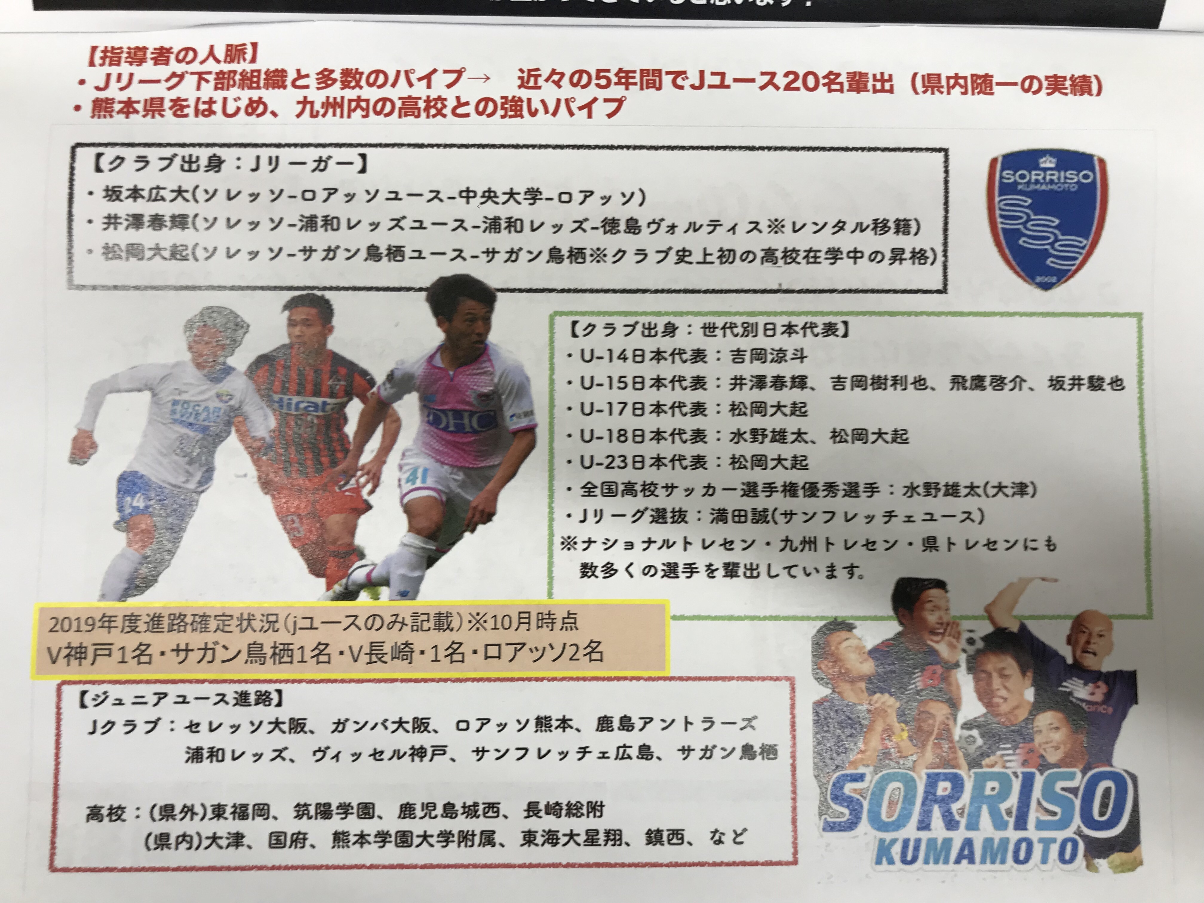 夢へ ソレッソ熊本 熊本のサッカークラブ 夢へ ソレッソ熊本 熊本のサッカークラブ