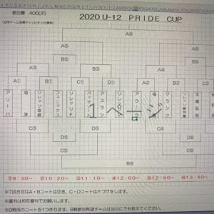 固まらず。。。