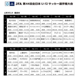 全日組み合わせ