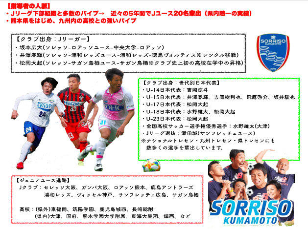 ジュニアユースセレクション開催のお知らせ ソレッソ熊本 熊本のサッカークラブ