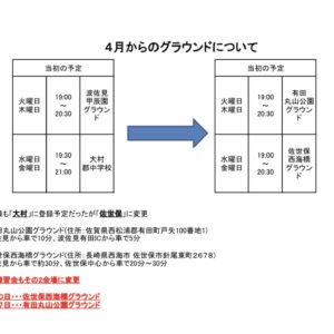 サプライズ