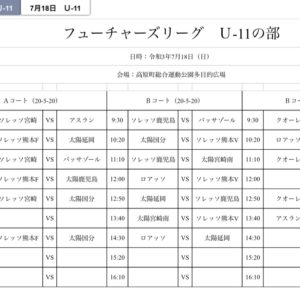 フューチャーリーグ
