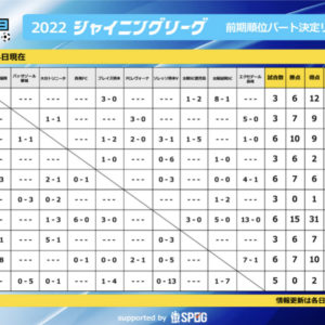 シャイニングまとめ