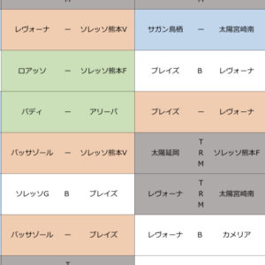 シャイニング