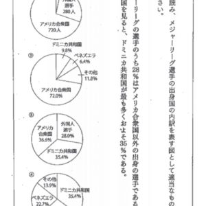 読書のすゝめ