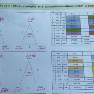 ４年生’s　2日目