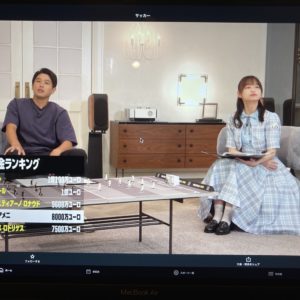 ジレンマの中で