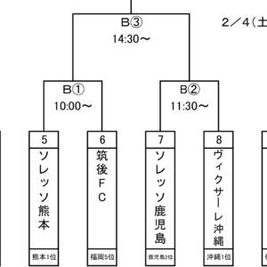 色々混在ブログ