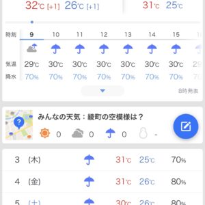 巡り巡る