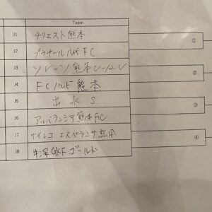 全日組み合わせ