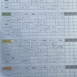 女将カップ１日目