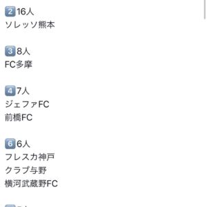意外と、笑笑