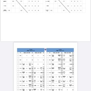 トリニータカップ・遠征第二弾
