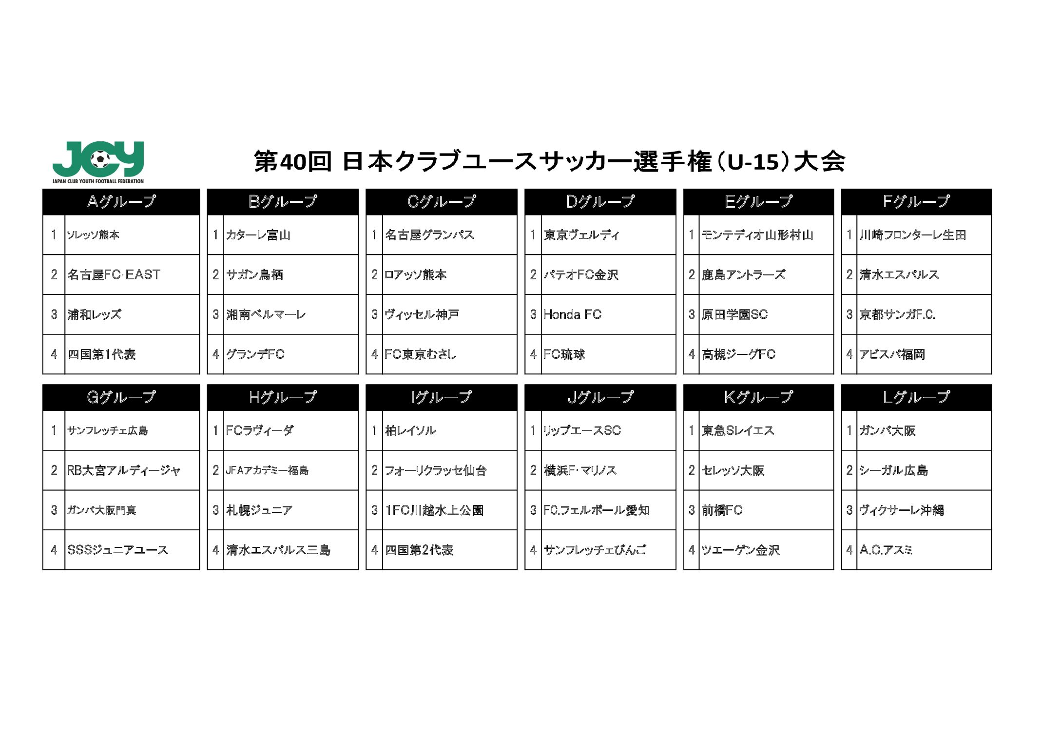 決定