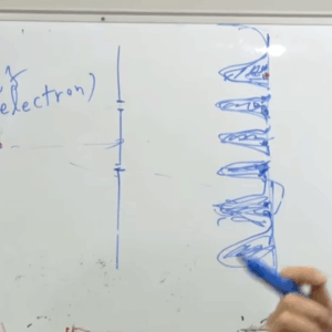 ふさわしいなら