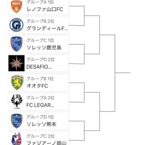 マックスバリューカップ