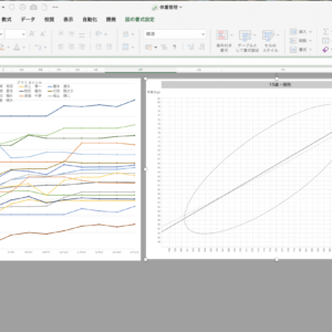 小さなアクション