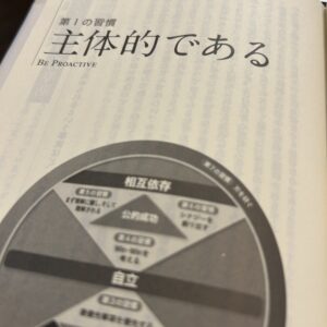 マインドセット