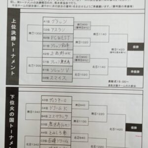 九州大会2日目
