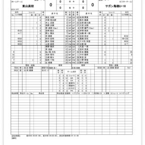 結果を出すには