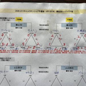 U11チャンピオンシ...