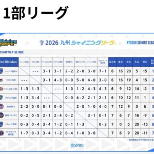 心穏やかに