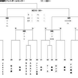 頑張れ長崎